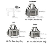 Pet Carrier Backpack TSA Approved - Small Dogs Cats Travel Bag Airline