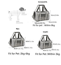 Pet Carrier Backpack TSA Approved - Small Dogs Cats Travel Bag Airline