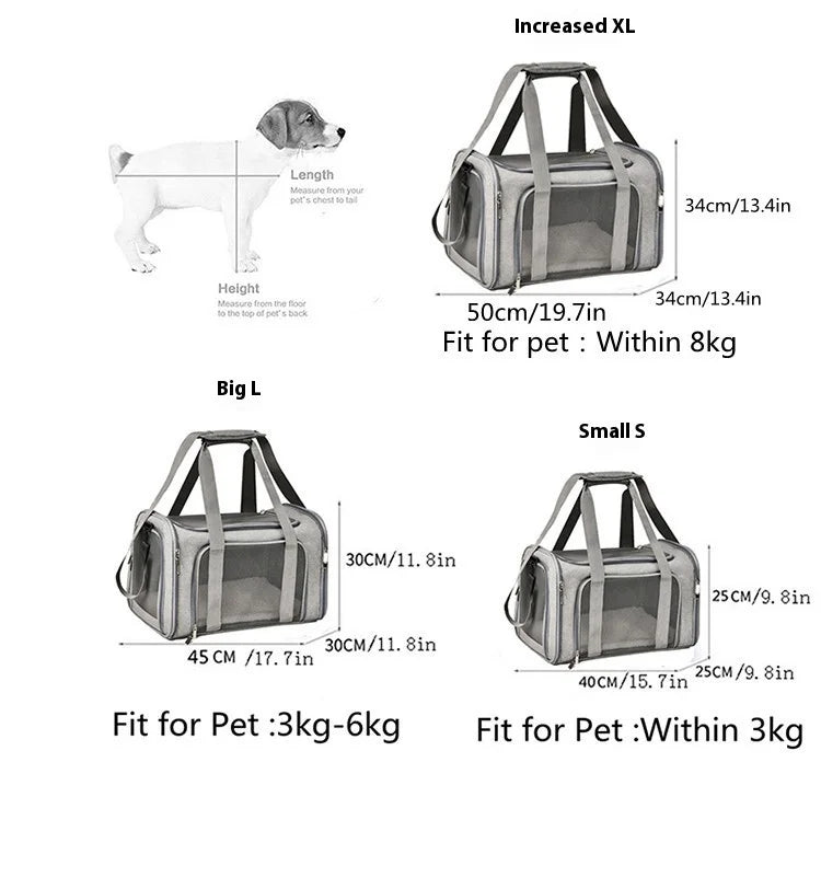 Pet Carrier Backpack TSA Approved - Small Dogs Cats Travel Bag Airline