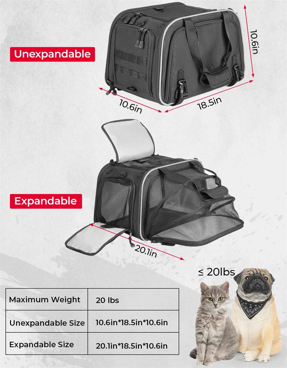 KEMIMOTO Motorcycle Pet Carrier Bag